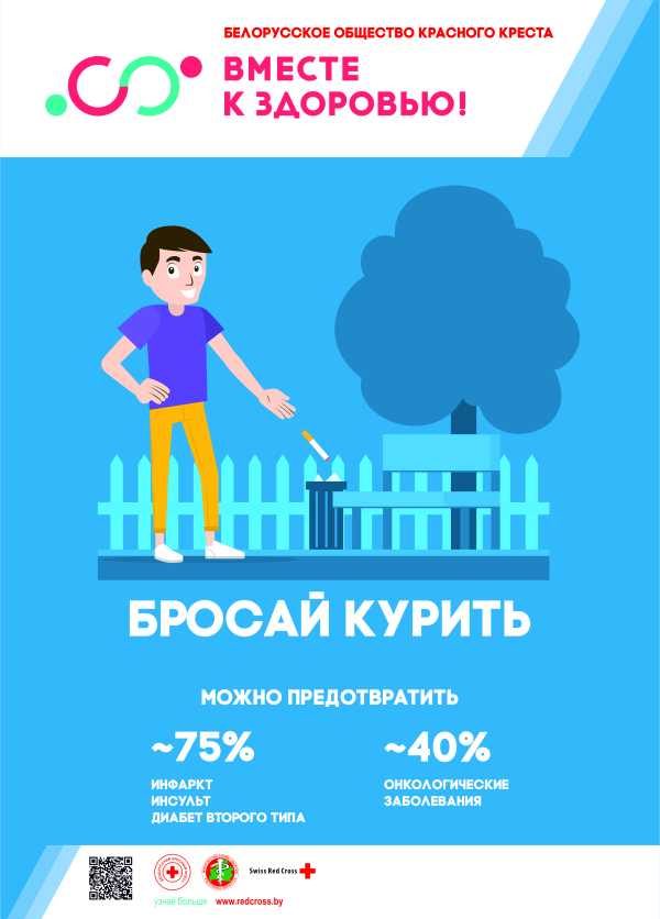 Беларусь против табака
